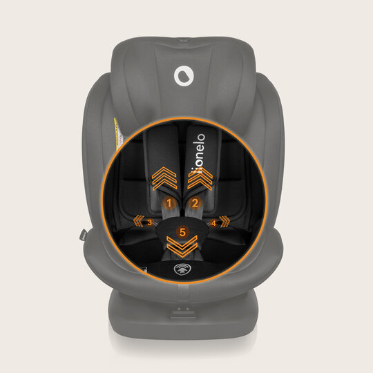 LIONELO Bastiaan i-Size autósülés (40-150 cm) Fekete Karbon