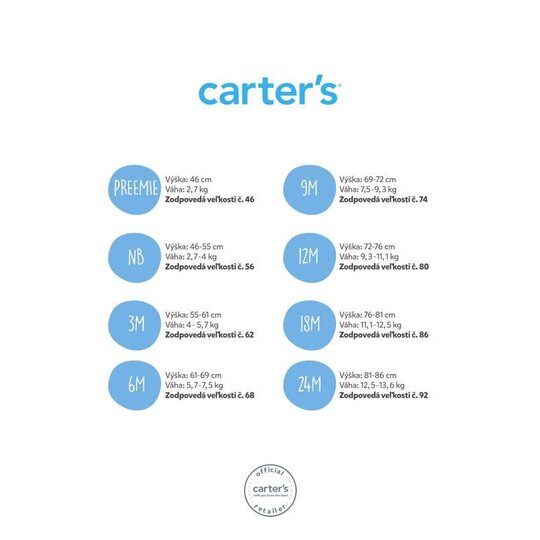 CARTER'S Set 2dielny mikina, nohavice Shark chlapec 9 m /veľ. 74