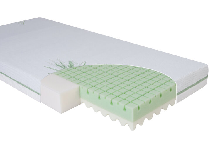 BABYMATEX Eco Green matrac, 120x60x10 akciós termékkép 1