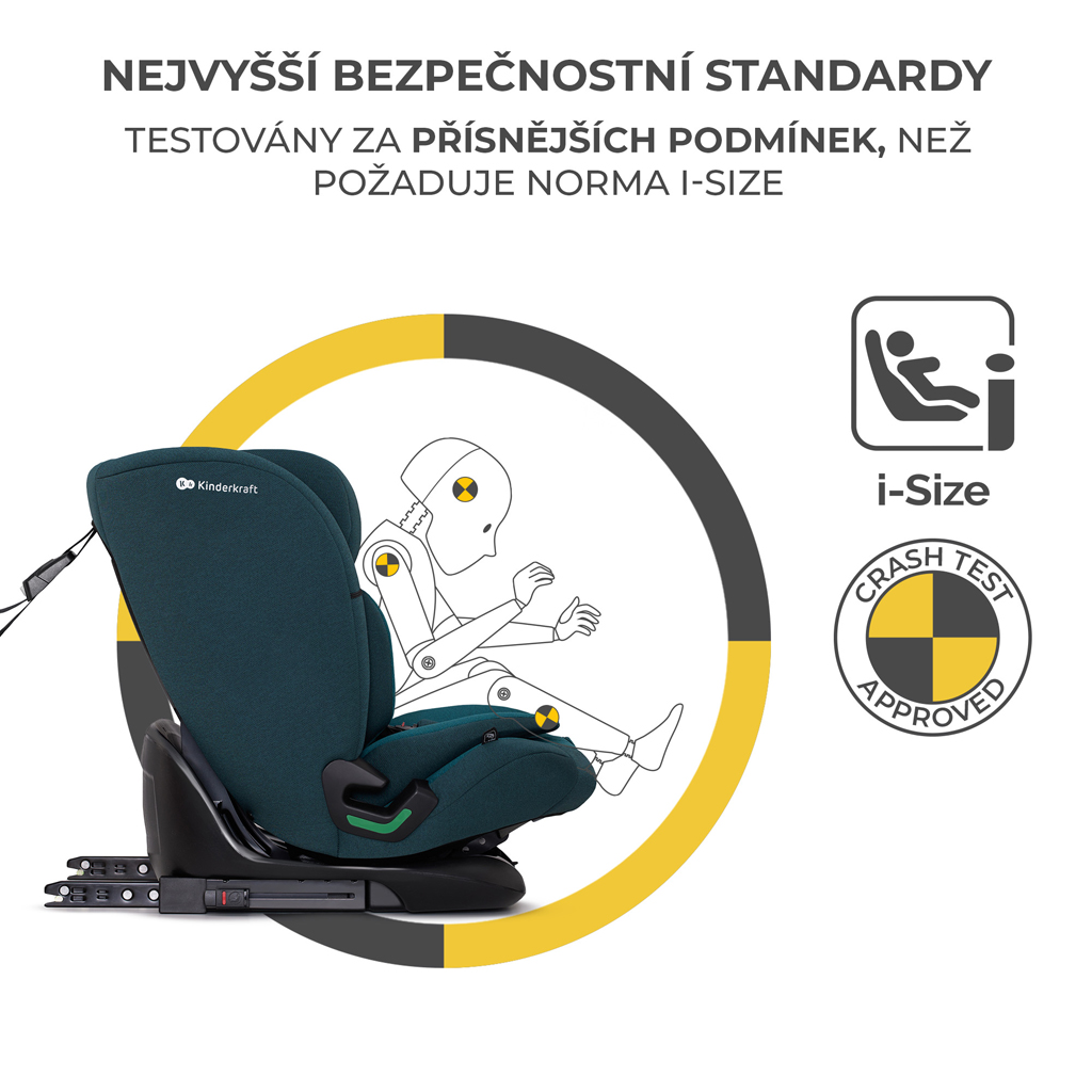 KINDERKRAFT Autósülés Oneto3 i-Size 76-150cm + Isofix Harbor kék termék 2. képe