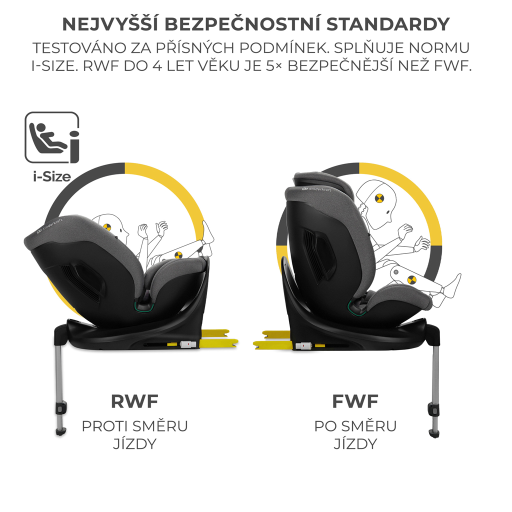 KINDERKRAFT SELECT Autósülés i-Fix 40-150 cm Cool grey termék 2. képe