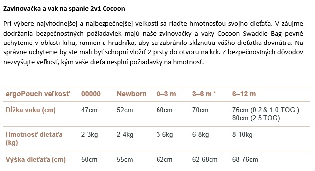 ERGOPOUCH Zavinovačka a vak na spanie 2v1 Cocoon Oatmeal Marle 6-12 m, 8-10 kg, 0,2 tog.
jednotka merania izolácie a hrejivosti spacích odevov a posteľnej bielizne.
Čím je hodnotenie TOG nižšie, tým je látka ľahšia; čím je hodnotenie
vyššie, tým je látka viac vypchatá a izolovaná.

Popis Je navrhnutá tak, aby sa dala ľahko používať a
aby sa z nej ťažko unikalo.
TOG, aby udržala dieťa v pohodlí a bezpečne zavinuté bez potreby
zložitého zavinovania od prvého dňa.
zavinovačka 0,2 TOG sa môže používať samostatne pri izbových teplotách
medzi od 24 °C + bez prikrývky v postieľke alebo
v kolíske, aby bola bezpečnou možnosťou spánku pre novorodenca alebo
dieťa.
prehriatiu a umožnilo sa úplné rozšírenie hrudníka pri dýchaní.
si môžu podľa potreby navrstviť spodnú vrstvu, aby sa dieťa zahrialo, a
riadiť sa naším praktickým izbovým teplomerom ZDARMA a príručkou, Čo si
obliecť, ktorá je súčasťou výrobku, aby mohli svoje dieťa vhodne
obliecť.

Vak Cocoon Swaddle je vyrobený a vyplnený organickou bavlnou
s certifikátom GOTS, s elastanom vo vonkajšej tkanine a bambusom
v podšívke.
reflex, a zároveň umožňuje rozťahovanie a pohyb pre zdravý rast.
Roztiahnutosť umožňuje väčšie pohodlie a dieťatku umožňuje pohybovať
rukami do polohy, v ktorej sa samo usadí vo vnútri zavinovačky.
priedušná organická bavlna a bambus sú certifikované ako netoxické,
farbené farbivami na báze vody a šetrné k pokožke novorodencov a pokožke
so sklonom k výskytu ekzémov.
dieťaťa a praktické cvočky na ramená umožňujú premeniť Cocoon zo
zavinovačky s rukami na spací vak s rukami, keď dieťa vykazuje známky
prevracania.
dyspláziu bedrového kĺbu ako zdravý pre bedrá a podporuje správny vývoj
bedrových a ramenných kĺbov.
jednoduchú výmenu plienky počas spánku s minimálnym narušením.

Vak Cocoon Swaddle Bag spĺňa všetky bezpečnostné normy v Austrálii a
na Novom Zélande a je preskúmaný Asociáciou pre ekzémy v Austrálii ako
výrobok šetrný k pokožke.

Vlastnosti:


	organická bavlna s certifikátom GOTS

	priedušné prírodné vlákna

	super elastický

	zvonovitá spodná časť

	premena na spací vak

	udržuje dieťa v pohodlí

	hodnotenie TOG pre teplo

	zapínanie na zips

	dvojcestný zips

	certifikovaná netoxickosť

	vhodné na kŕmenie

	nie sú potrebné žiadne prikrývky

	možno prať v práčke


Zavinovačku a vak 2v1 položte na rovný, nízky povrch s rozopnutým
zipsom a zatvorenými ramennými cvočkami.
vak 2v1 .
dieťaťa v požadovanej polohe (po bokoch alebo na hrudníku).
vymeniť plienku alebo ochladiť dieťa, rozopnite zips zo spodnej časti
zavinovačky_vaku, aby ste uvoľnili nožičky a spodnú časť trupu.
skončení sa zips opäť zatvorí.
vrstvu.
známky prevracania, uvoľnite ruky rozopnutím cvočkov na ramenách.
Odporúčame to robiť postupne po jednom ramene počas niekoľkých dní.
chcete získať názorný návod, ako to všetko prebieha, pozrite si naše
video Ako sa zavinuje.



Ak sa vášmu novorodencovi nepáči zavinutie, je bezpečné spať
v zavinovačke_vaku od začiatku s vystretými rukami.
bábätko v bezpečnom prostredí na spanie.

Materiály: Vonkajší materiál: 95% organická bavlna / 5%
elastan Vnútorný materiál: 95% bambusová viskóza / 5% elastan Výplň: 100%
organická bavlna

Starostlivosť: Jemné pranie v studenej práčke v jemnom
pracom prostriedku.
úrovni.

Značka ergoPouch je austrálska spoločnosť, ktorá
navrhuje a vyrába zavinovačky, spacie vaky, overaly pre deti.
bola založená v roku 2009 nevyspatou mamou Alinou Sack.
ktorý si sama ušila, zmizol problém s prebdenými nocami.
podporiť ďalšie mamičky v boji za zdravý spánok a vývoj bábätiek.
Všetky produkty značky ergoPouch sú vyrobené z prírodných, priedušných
vlákien, ako je organická bavlna a bambus.
ktoré umožňujú zdravý vývoj a rast dieťaťa.
uznané Medzinárodným inštitútom pre dyspláziu bedrového kĺbu ako produkt
„zdravý pre boky“.
ročné obdobie.
spoločnosti sa predávajú po celom svete.

Upozornenie : Uchovávajte mimo dosahu tepla a otvoreného ohňa.
bezpečnejší spánok nepoužívajte pri spaní s dieťaťom zavinovačky ani
spacie vaky.
Pokyny na obliekanie sú len orientačné.
ako je choroba, klimatizácia