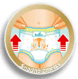Pampers Premium Care Pants