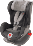 AVIONAUT Autosedačka Glider Royal Fit 2018 (9-25 kg) - černá / šedá AVIONAUT Autosedačka Glider Royal Fit 2018 (9-25 kg) - černá / šedá