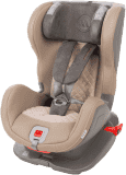 AVIONAUT Autosedačka Glider Royal Fit 2018 (9-25 kg) - béžová / šedá AVIONAUT Autosedačka Glider Royal Fit 2018 (9-25 kg) - béžová / šedá