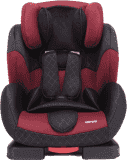 ZOPA Autosedačka Carrera (9-36 kg) - Mulbery Red ZOPA Autosedačka Carrera (9-36 kg) - Mulbery Red