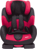 ZOPA Autosedačka Carrera (9-36 kg) - Rubyred ZOPA Autosedačka Carrera (9-36 kg) - Rubyred