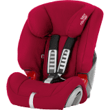 RÖMER Autosedačka Evolva 123 (9-36 kg) – Flame Red 2018 RÖMER Autosedačka Evolva 123 (9-36 kg) – Flame Red 2018