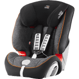 RÖMER Autosedačka Evolva 123 Plus (9-36 kg) – Black Marble 2018 RÖMER Autosedačka Evolva 123 Plus (9-36 kg) – Black Marble 2018