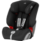 RÖMER Autosedačka Evolva 123 Plus (9-36 kg) – Cosmos Black 2018 RÖMER Autosedačka Evolva 123 Plus (9-36 kg) – Cosmos Black 2018