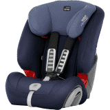 RÖMER Autosedačka Evolva 123 Plus (9-36 kg) – Moonlight Blue 2018 RÖMER Autosedačka Evolva 123 Plus (9-36 kg) – Moonlight Blue 2018