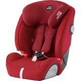 RÖMER Autosedačka Evolva 123 SL SICT (9-36 kg) – Flame Red 2018 RÖMER Autosedačka Evolva 123 SL SICT (9-36 kg) – Flame Red 2018