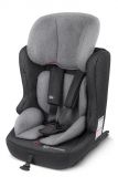 KINDERKRAFT Fix2Go (9-36 kg) Isofix Autosedačka – Black/Grey KINDERKRAFT Fix2Go (9-36 kg) Isofix Autosedačka – Black/Grey