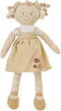 BABYONO Hračka panenka Lily žlutá 37cm BABYONO Hračka panenka Lily žlutá 37cm