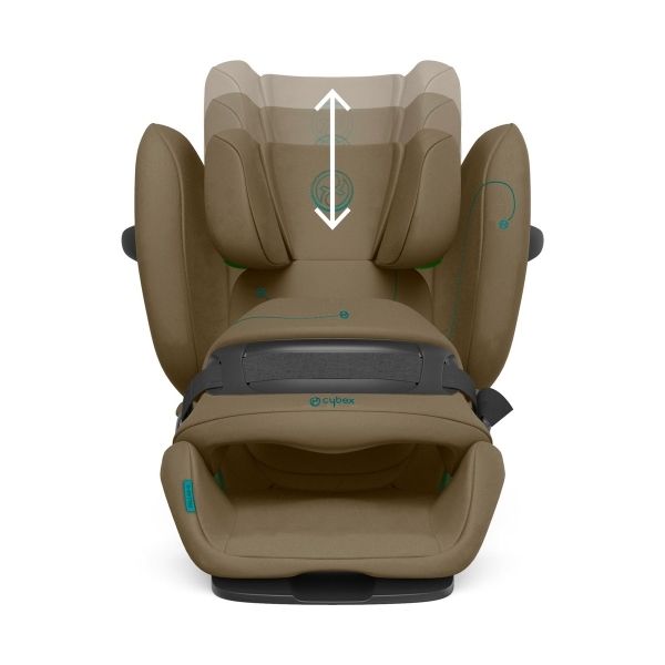 Cybex автокресло 9 36